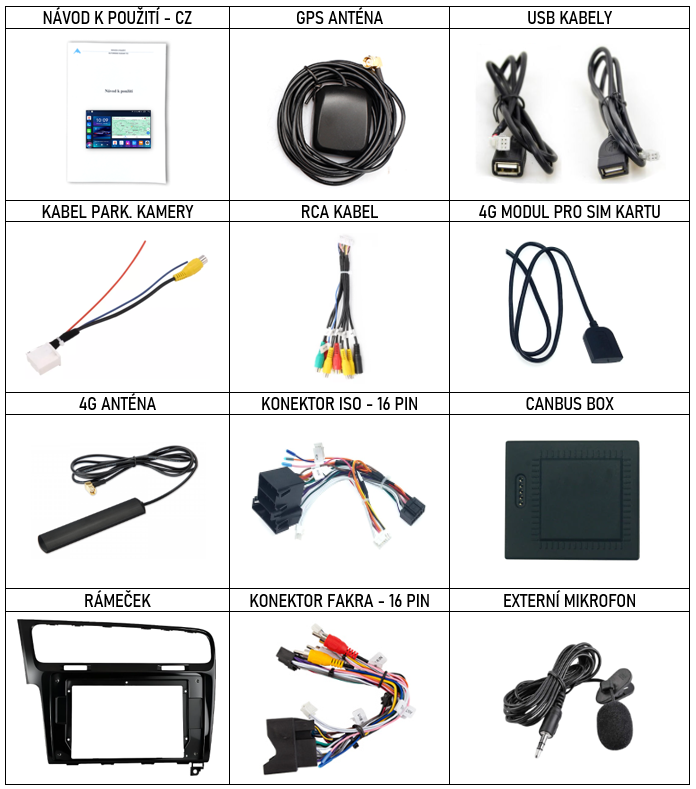 CZ Příslušenství pro autorádio Everest pro Volkswagen Golf 7 cerny s carplay a androidauto - evtech.cz